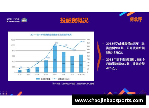 菁英计划：培养未来领袖的路径