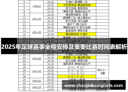 2025年足球赛事全程安排及重要比赛时间表解析